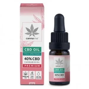 cannaline THC/CBD Oil